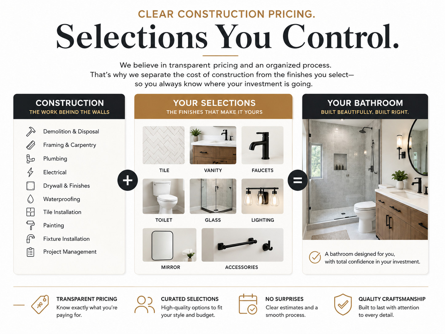 selections