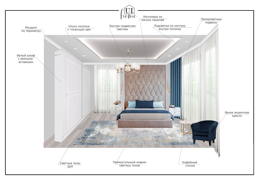 Коллаж проекта спальни