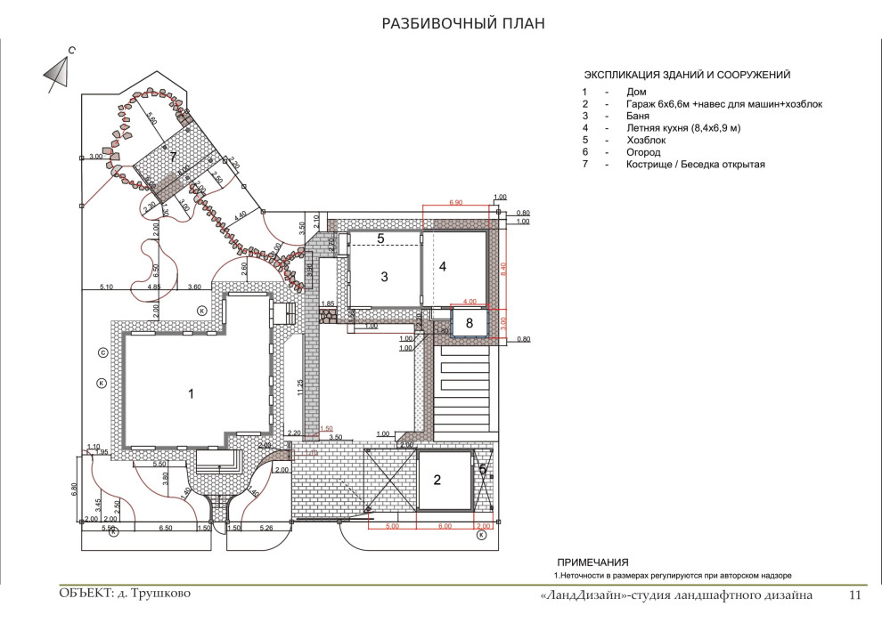 Проект ландшафтного дизайна