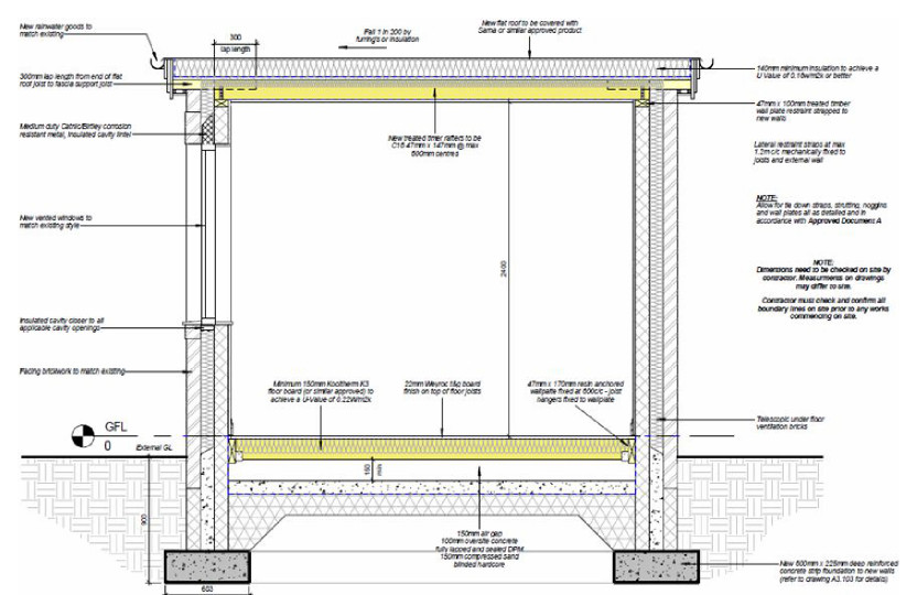 Spacious Extension Newcastle