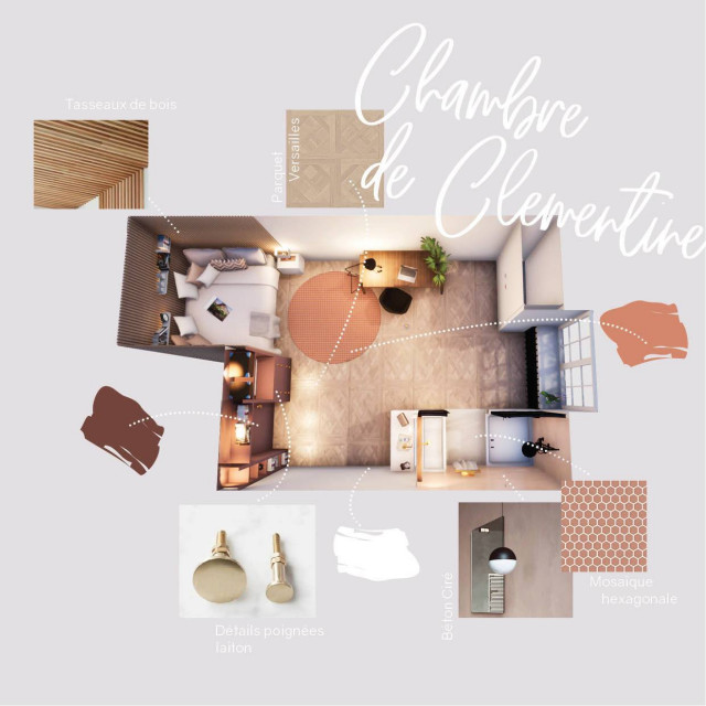 Projet S. classique-plan-au-sol
