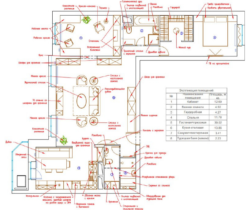 Перепланировка с турецкой баней