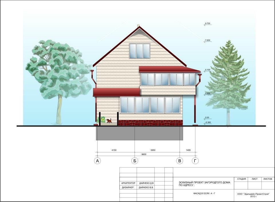 Архитектурно-дизайнерские услуги: