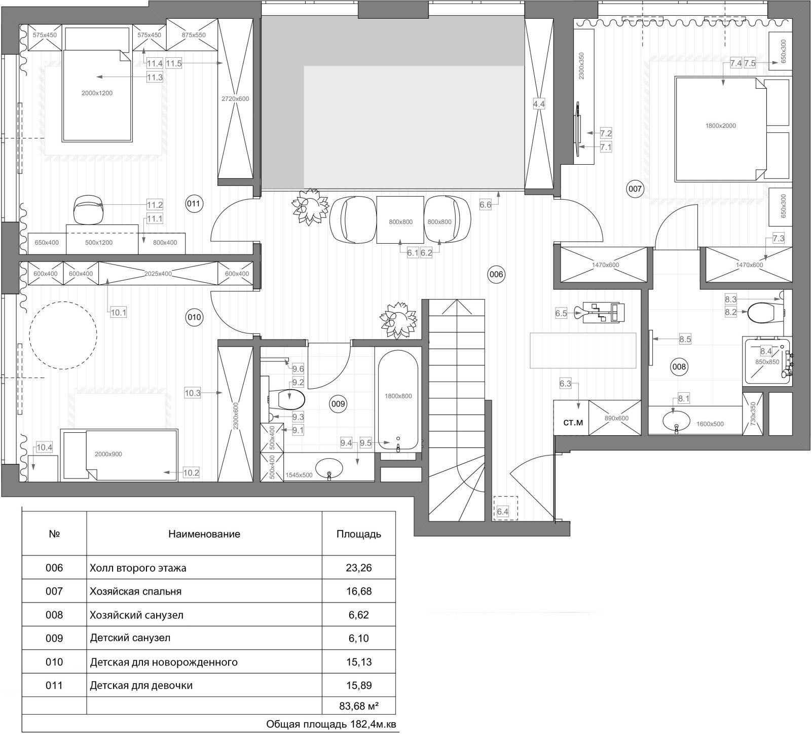 ЖК Савеловский сити. Двухуровневая квартира. 182 м.кв.