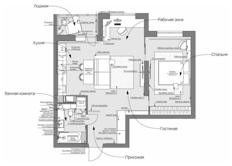 Проект двухкомнатной квартиры #urban_inspiration