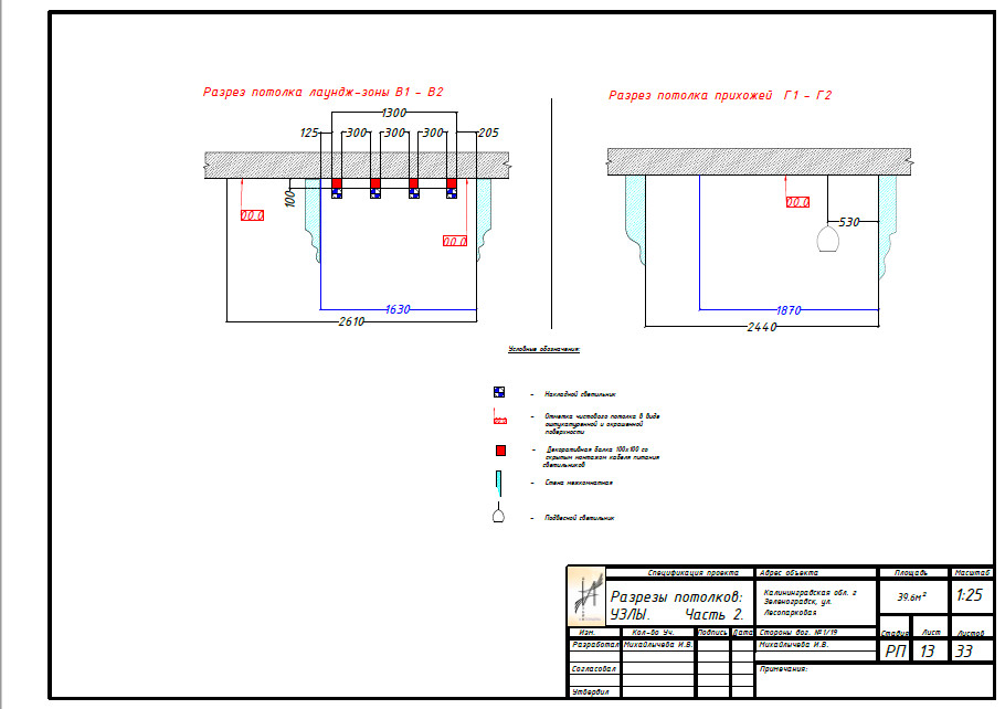 Однокомнатная квартира в перепланировке в двухкомнатную