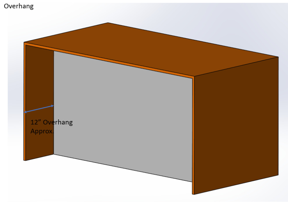 Do I need to mount my Ikea Kitchen Island to the floor?