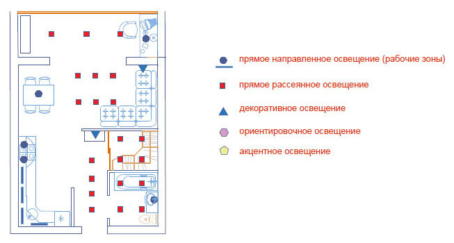 Квартира-студия
