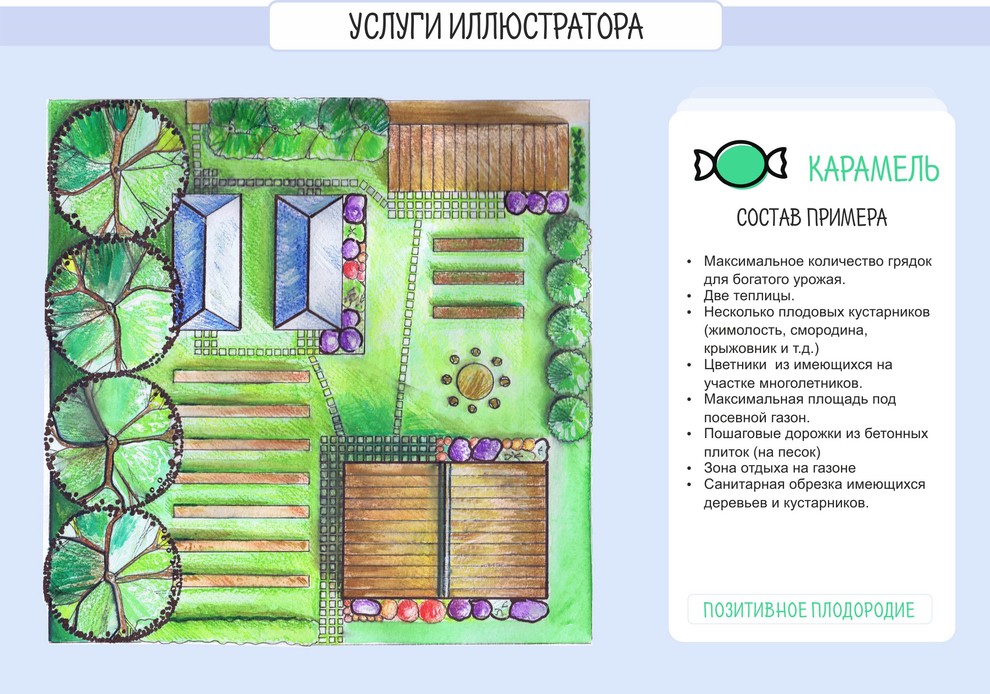 Благоустройство участка