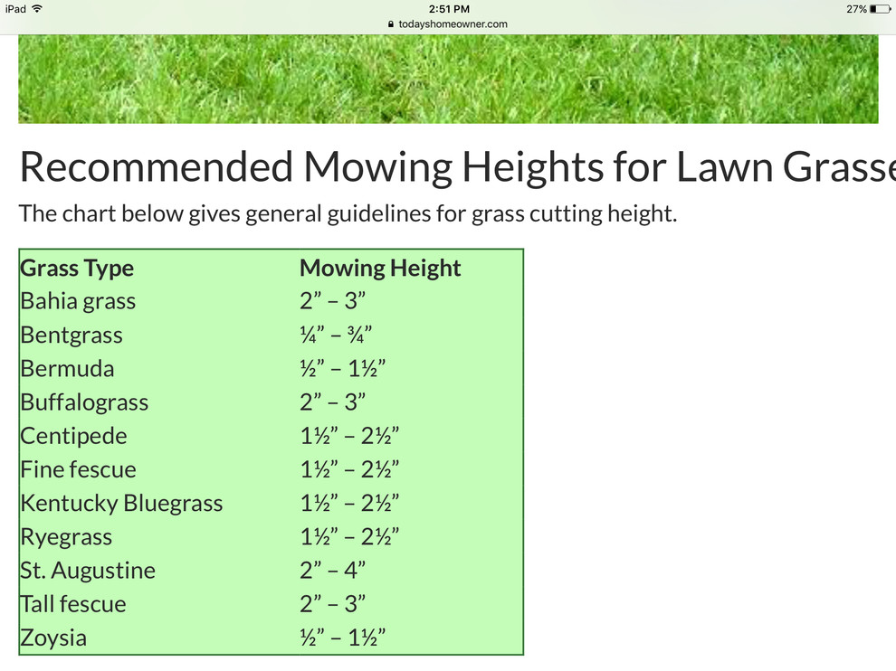 What height should a combo Kbg/RYe/Fescue be mowed at in (7a)?