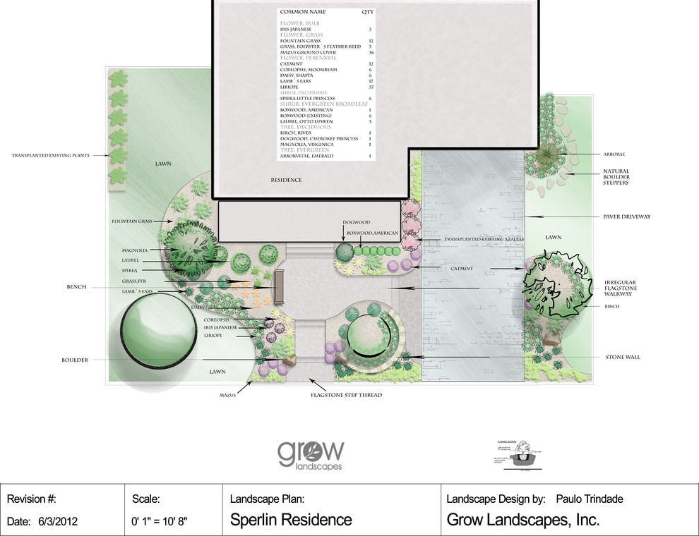 Landscape Design | Plan View Drawings