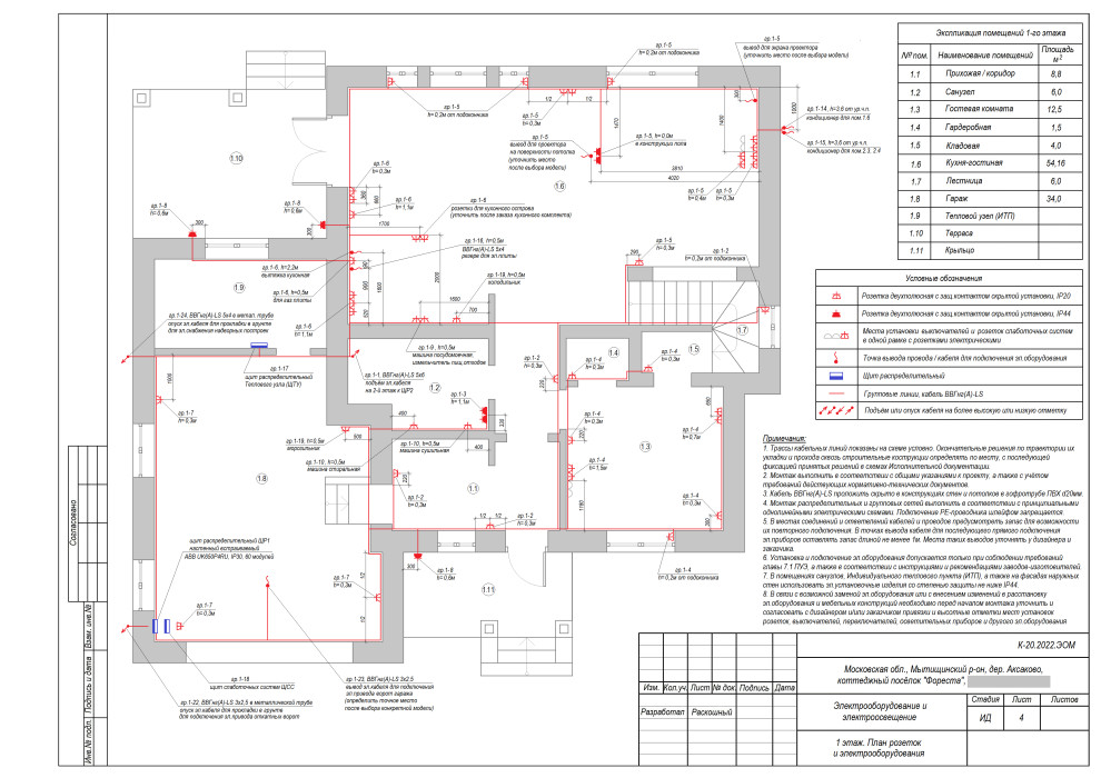 Проект инженерного обеспечения объекта (коттедж), рабочая документация раздела Э