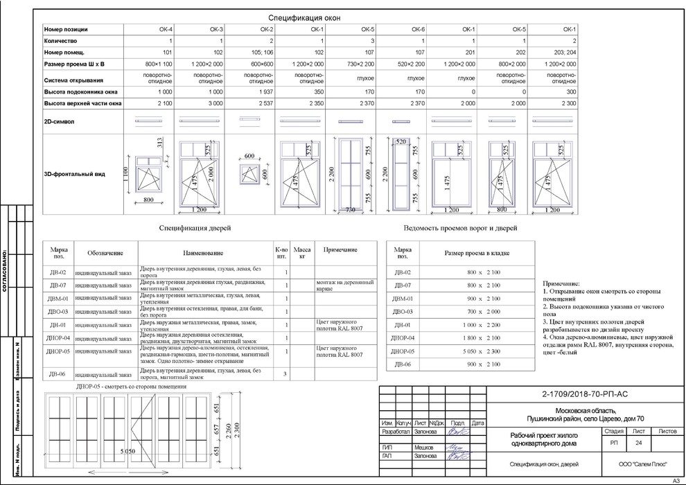 Проект жилого дома