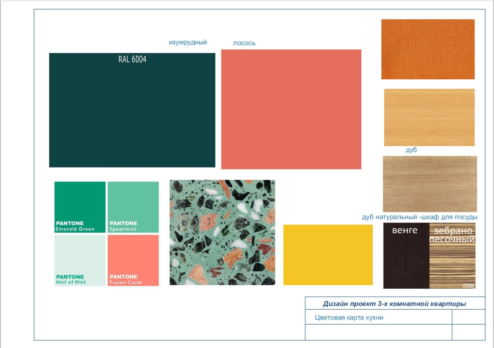 квартира , общие зоны.