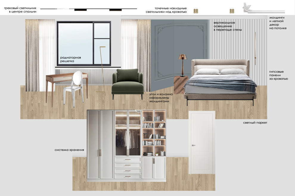 ЖК Небо, г. Москва