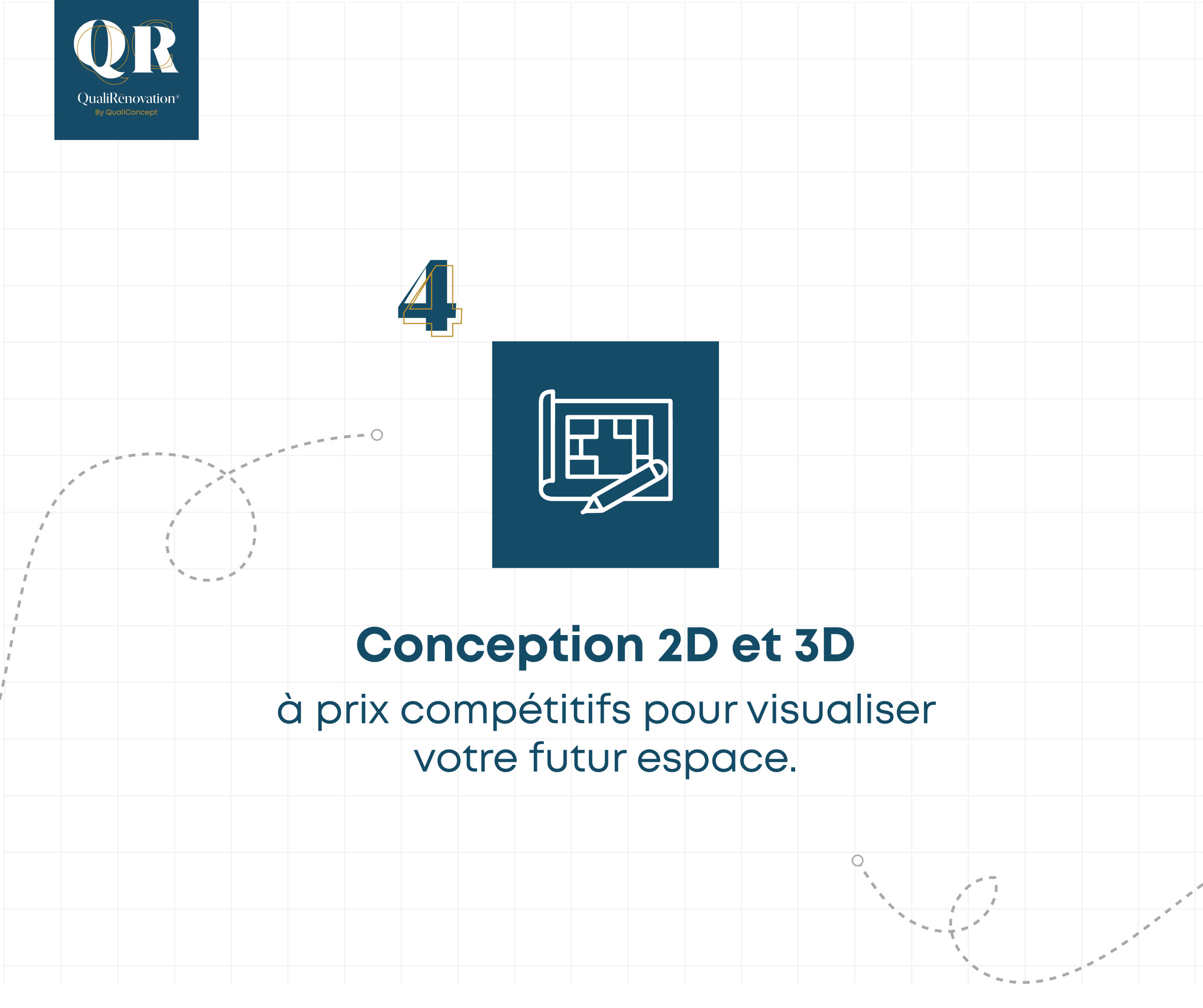 Parlons de votre projet !