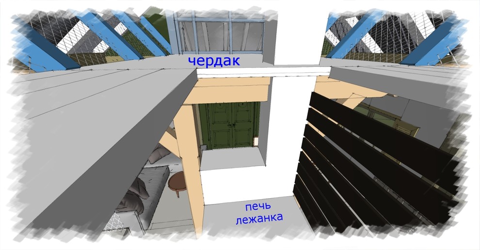 Гостевой домик с русской печкой