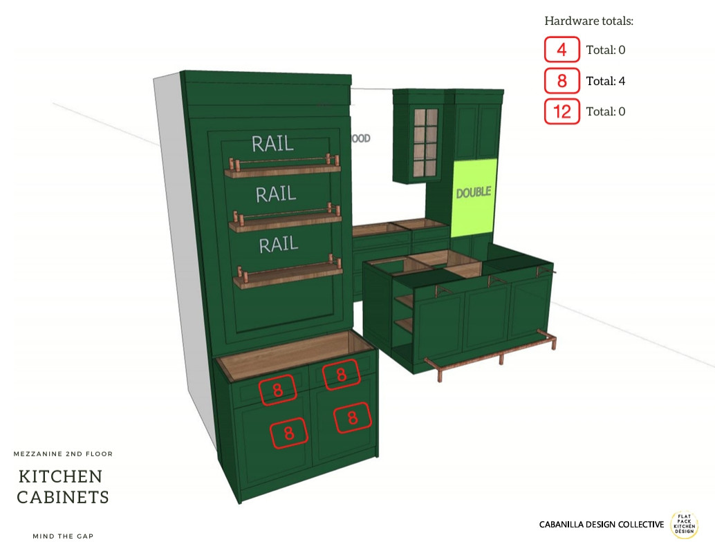 The "Revved-Up Refine" Kitchen – A Bespoke British Racing Green Masterpiece