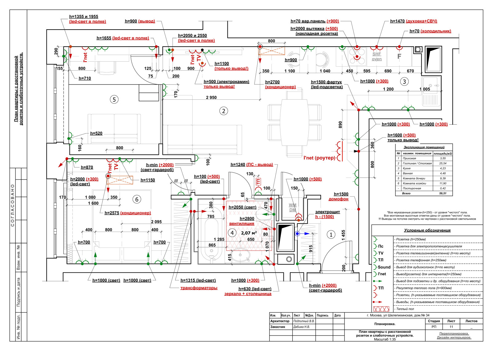 Шелепихинская 34