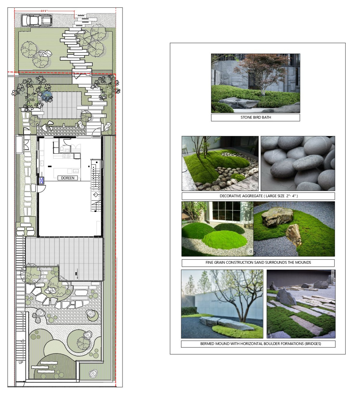 Projects In Construction