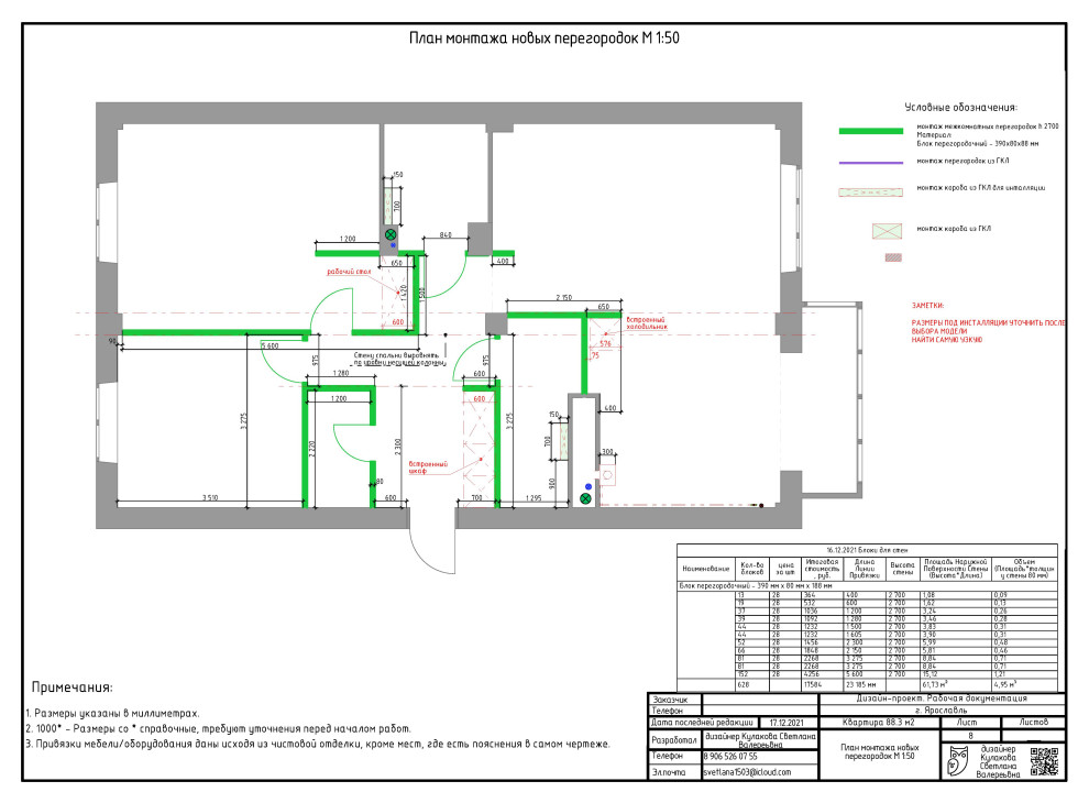 Квартира 90 кв.м.
