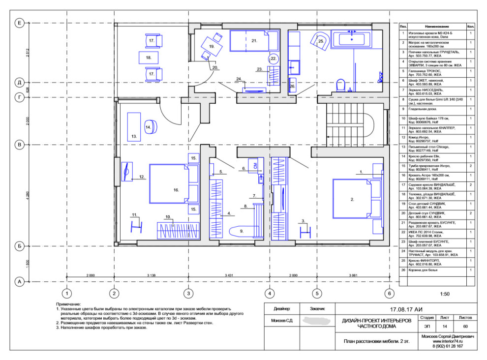 Интерьер частного дома в Кировской области.