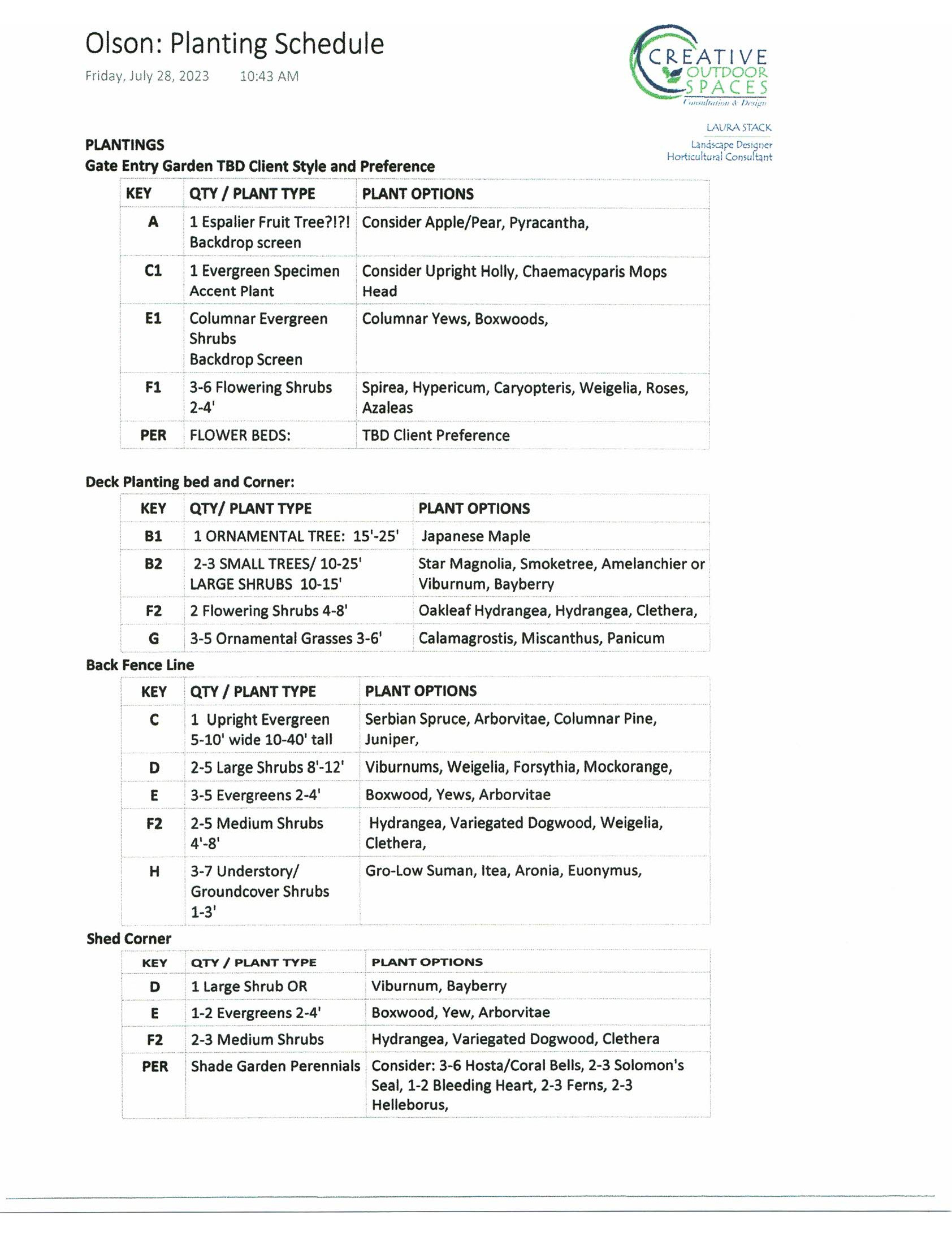"DIY" Client Plant Schedule