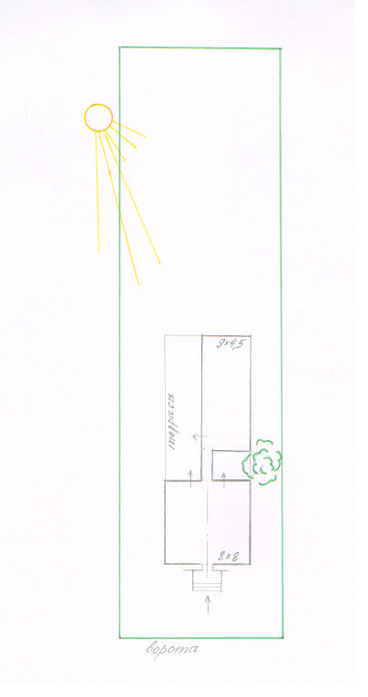 Дача с оранжевыми дверями