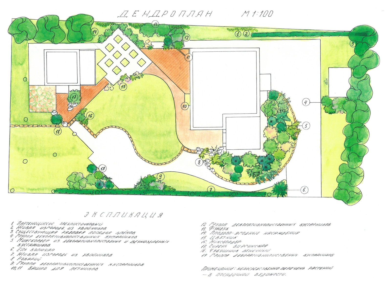 Вилла Катерина