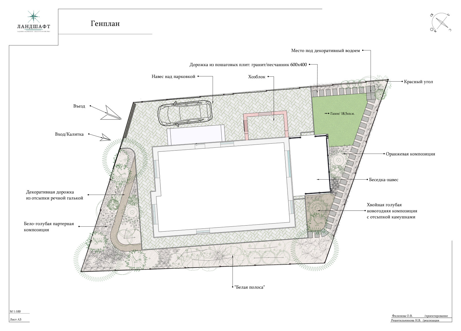 Частный сад "Времена года"