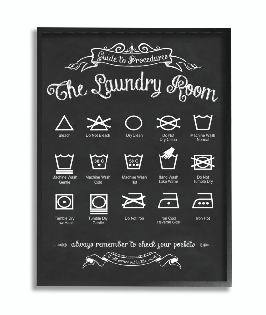 Stupell Industries Guide to Procedures - Laundry Icons, 24"x30", Black Framed
