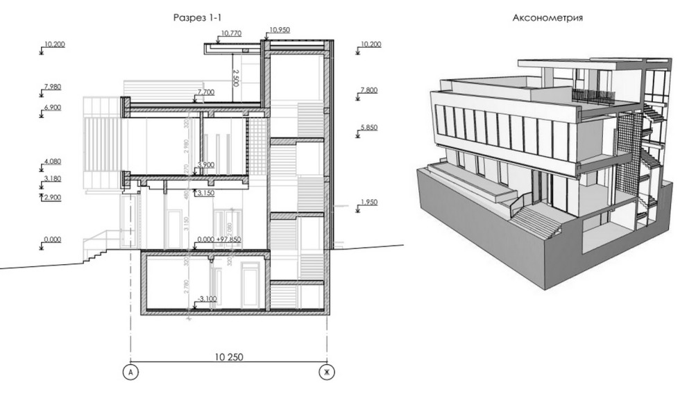 Стоматологическая клиника “Голливуд”
