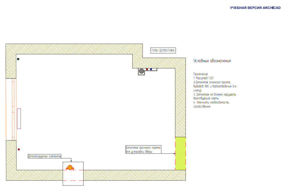 Мини-проект кухни