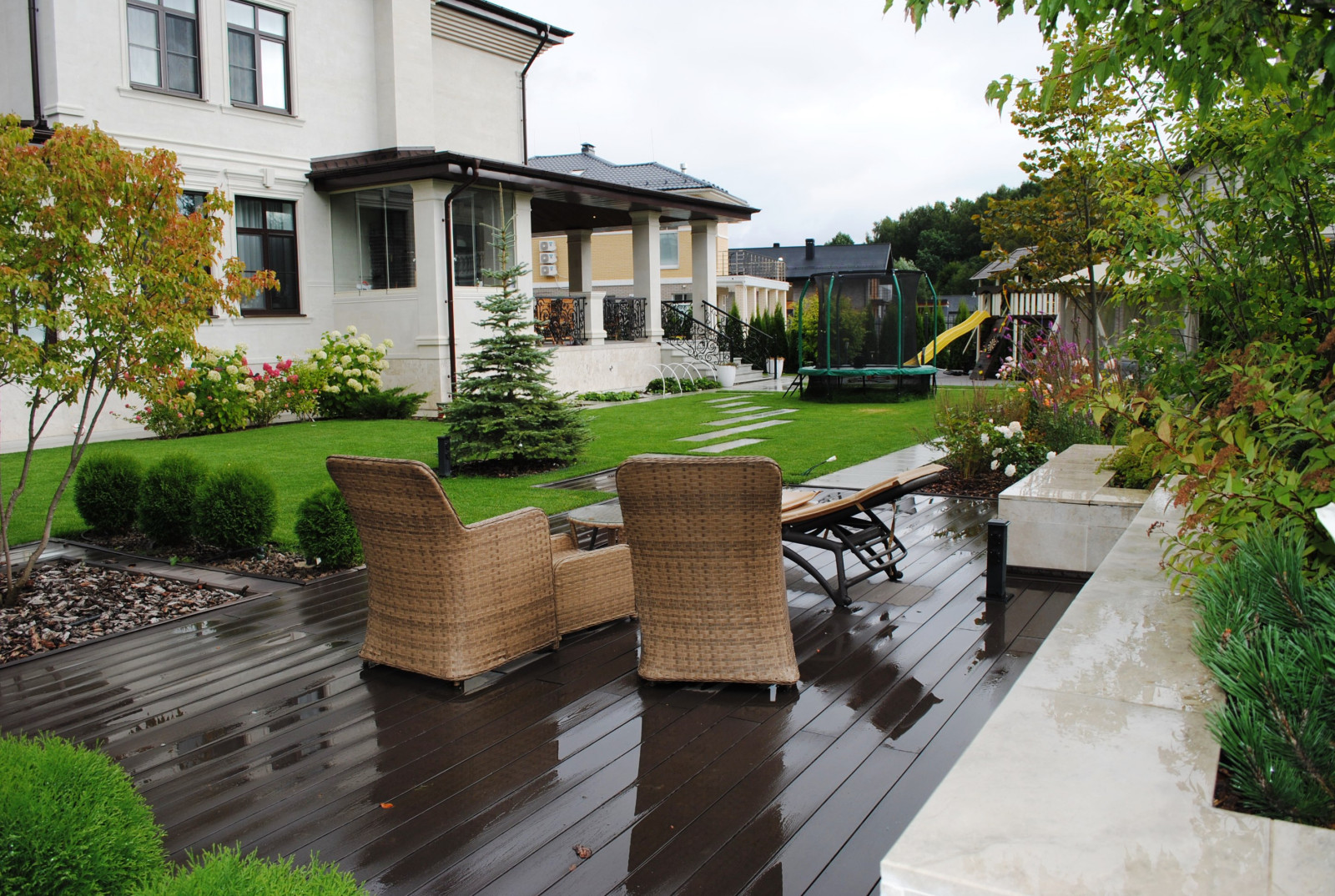 КП Синергия