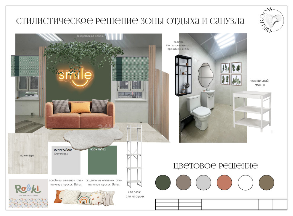Стилистический mood board