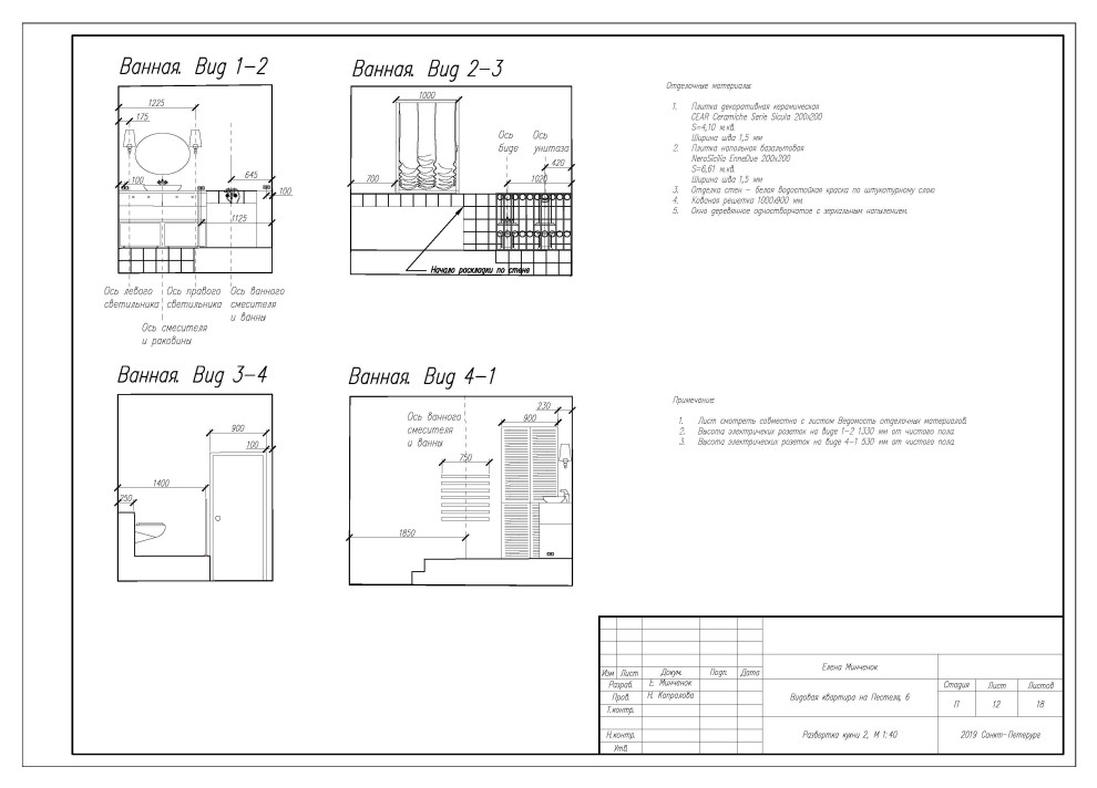 Квартира на Пестеля в сицилийском стиле