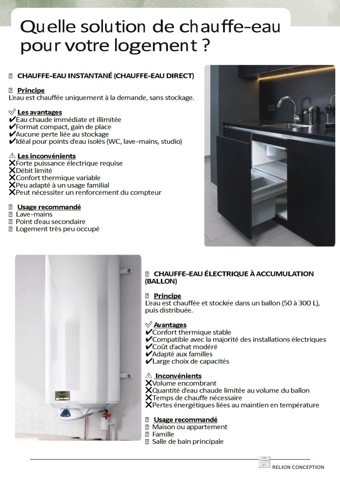 CHauffe eau 1