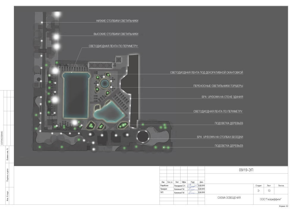 Спортивный клуб