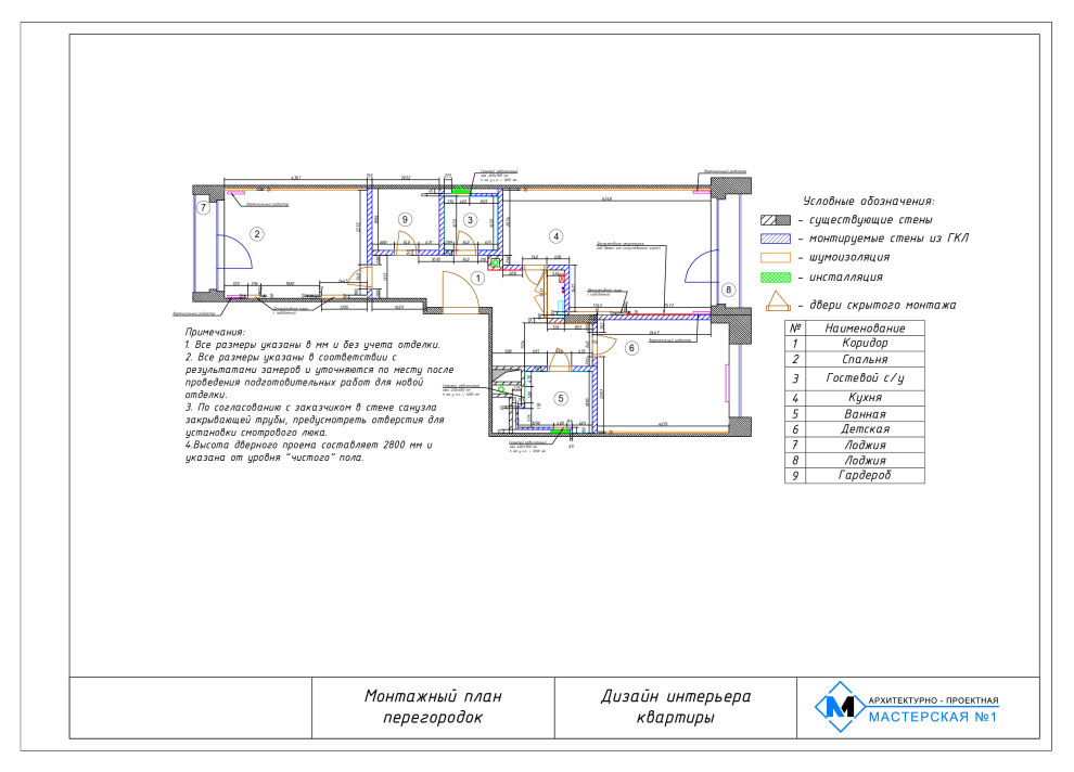 Проектная документация