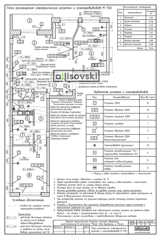 Проект технического дизайна для квартиры в Минске