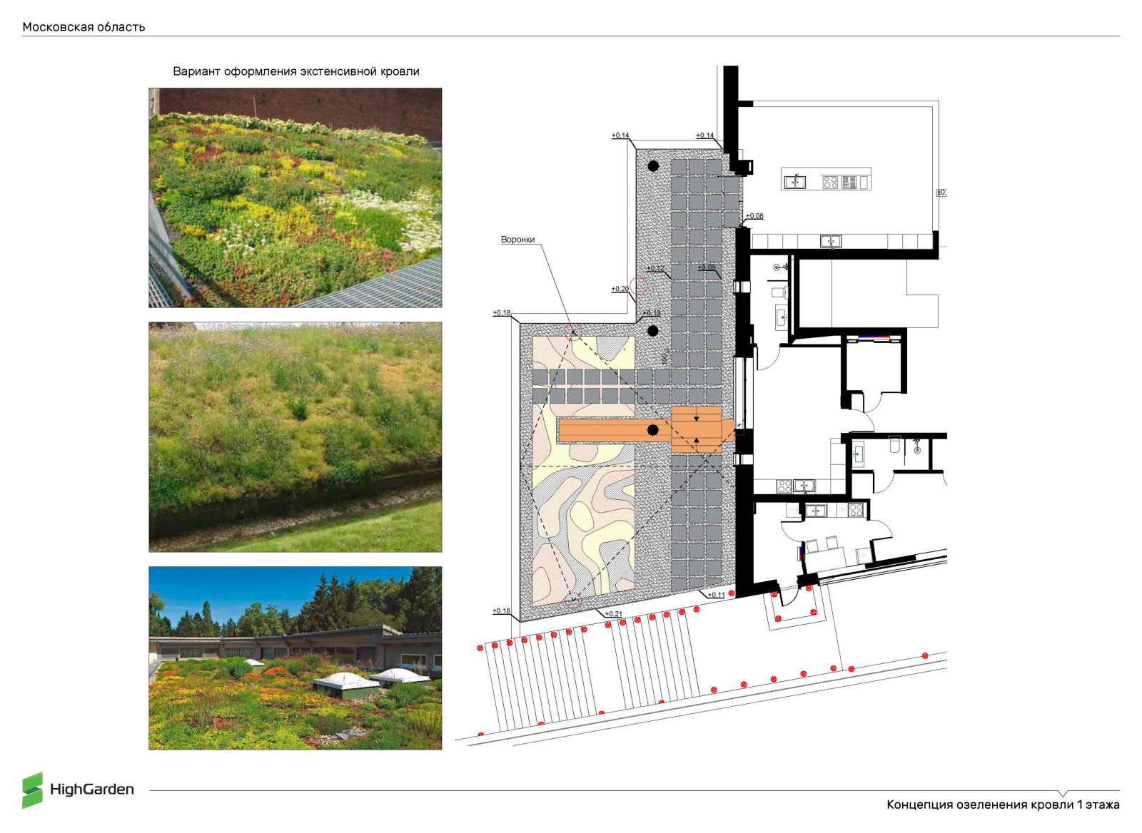 Концепция озеленения кровли 1 этажа
