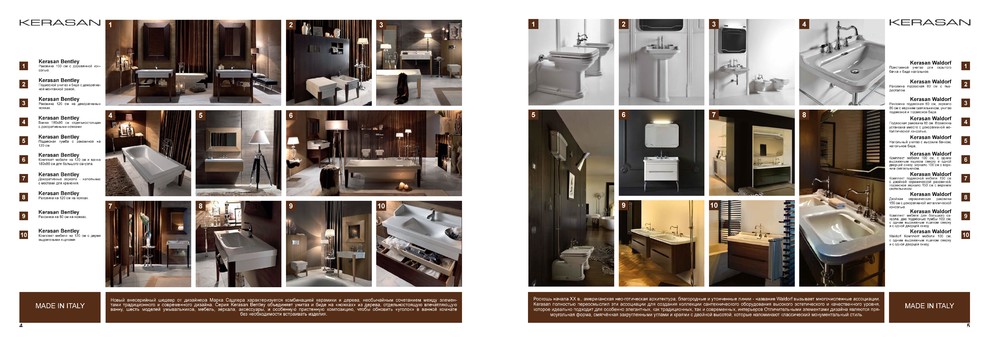 Интерьеры для ванной