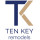 Ten Key Home & Kitchen Remodels