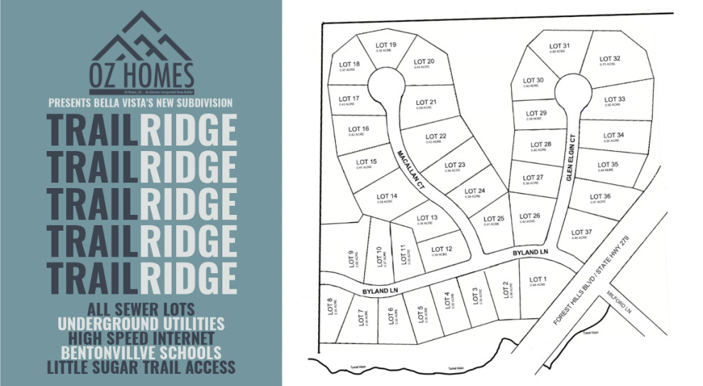 TRAIL RIDGE SUBDIVISION - 38 LOTS