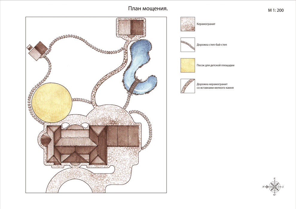 Эскизы ландшафтного дизайна участка 20 соток