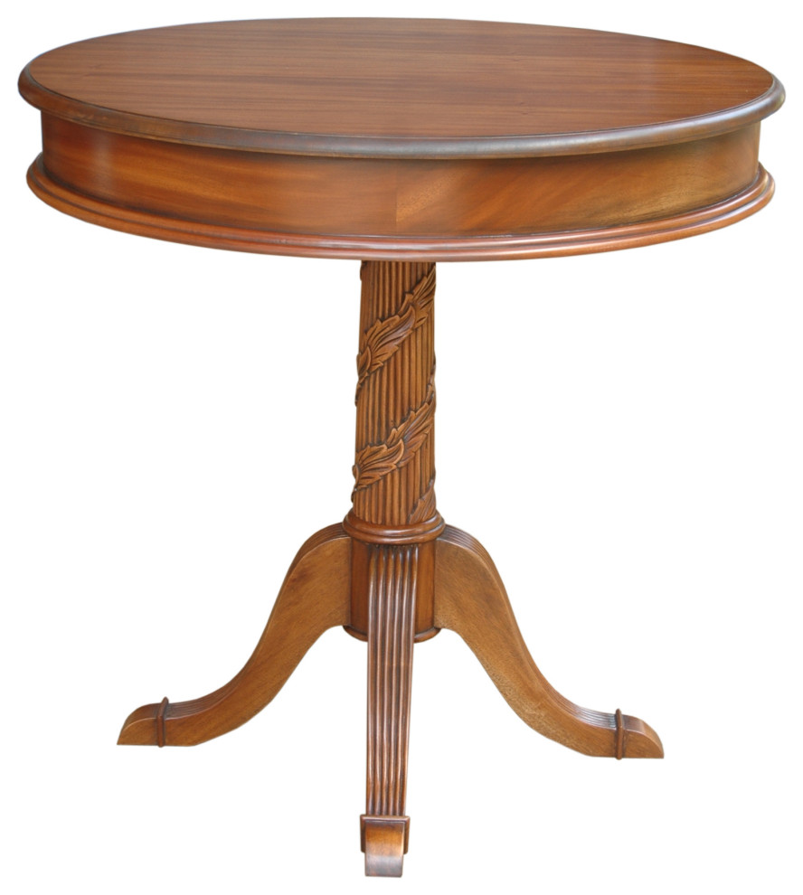 Victorian Pedestal Side Table Traditional Side Tables And End