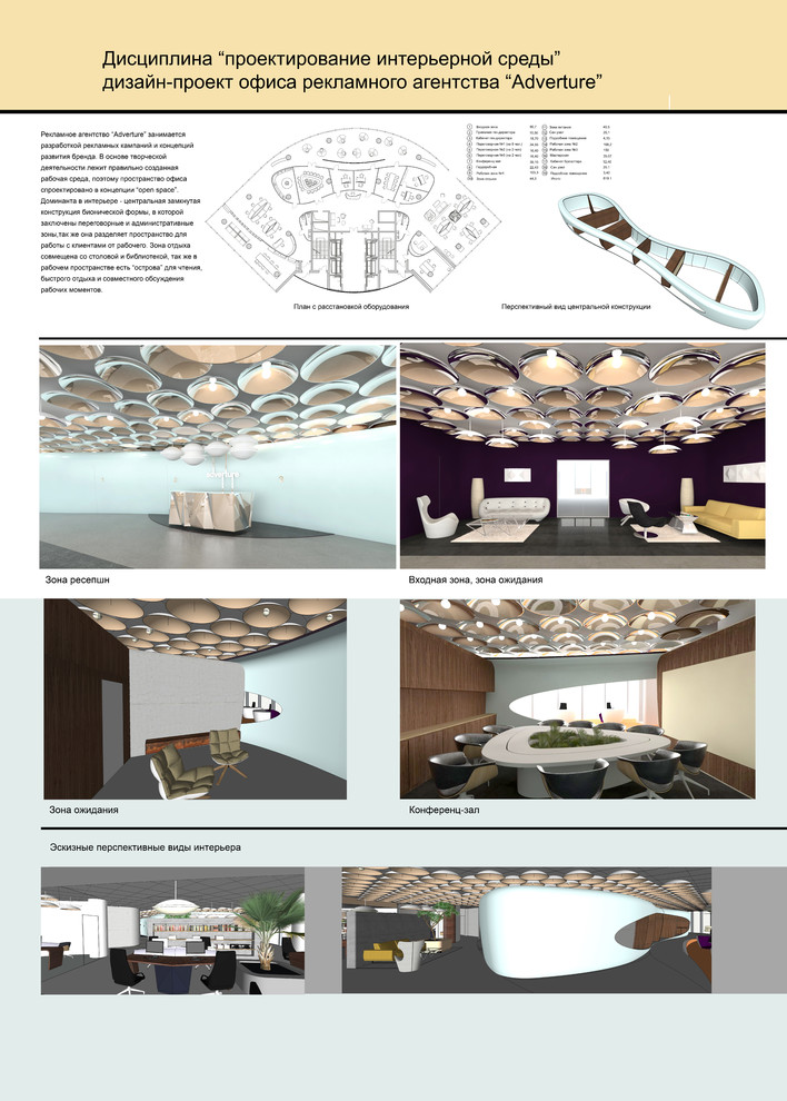 дизайн-проект офисного пространства "Adverture"
