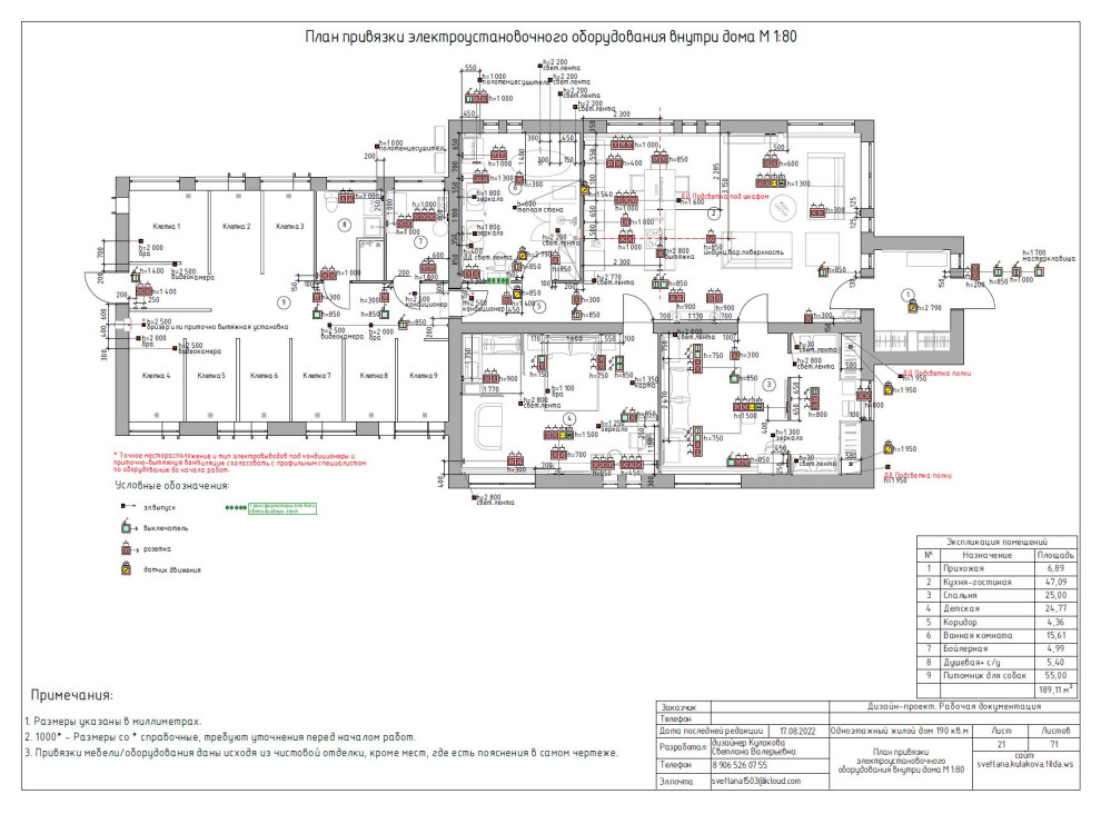 Одноэтажный дом 190 кв.м. с окнами в пол