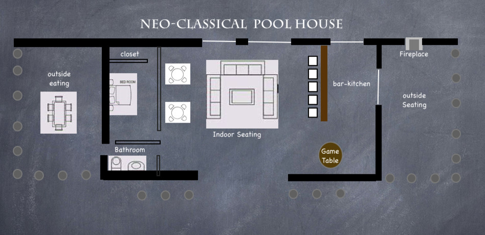 What Should Be The Minimum Dimensions For This Pool House     