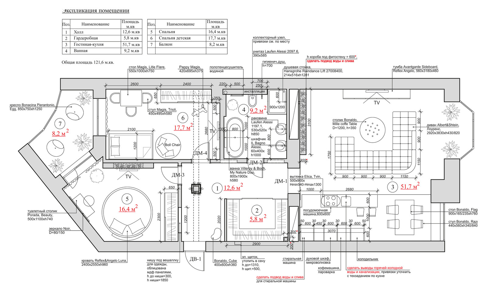 Вдохновение природы